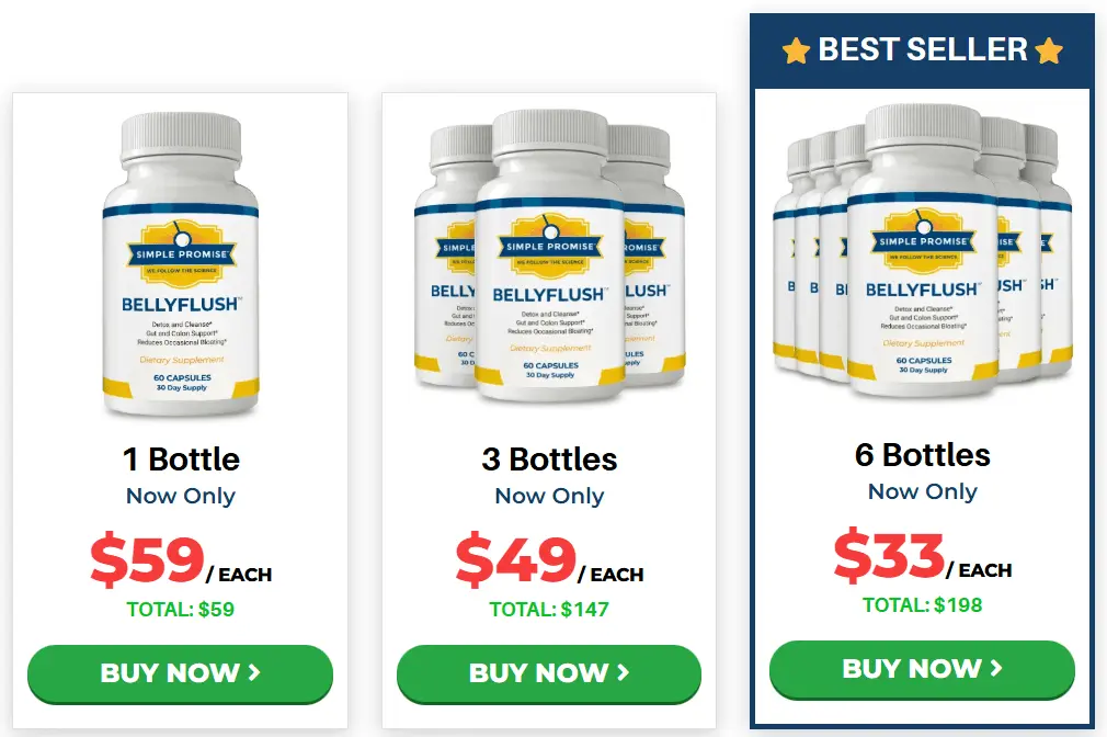 BellyFlush™ Offer Price